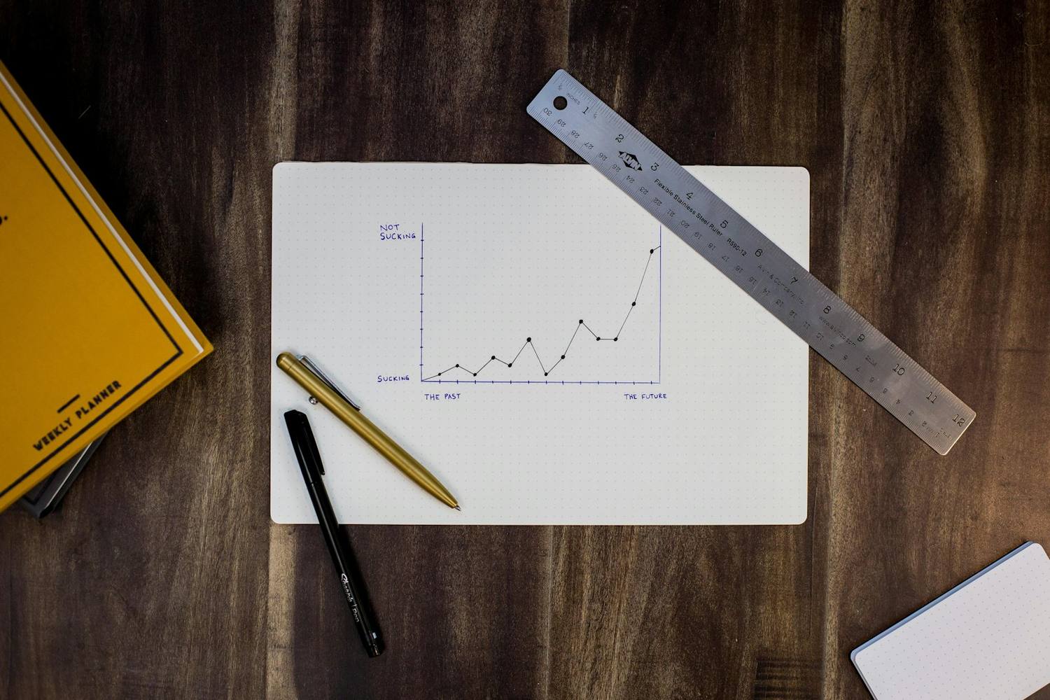 Financial charts spread across a desk