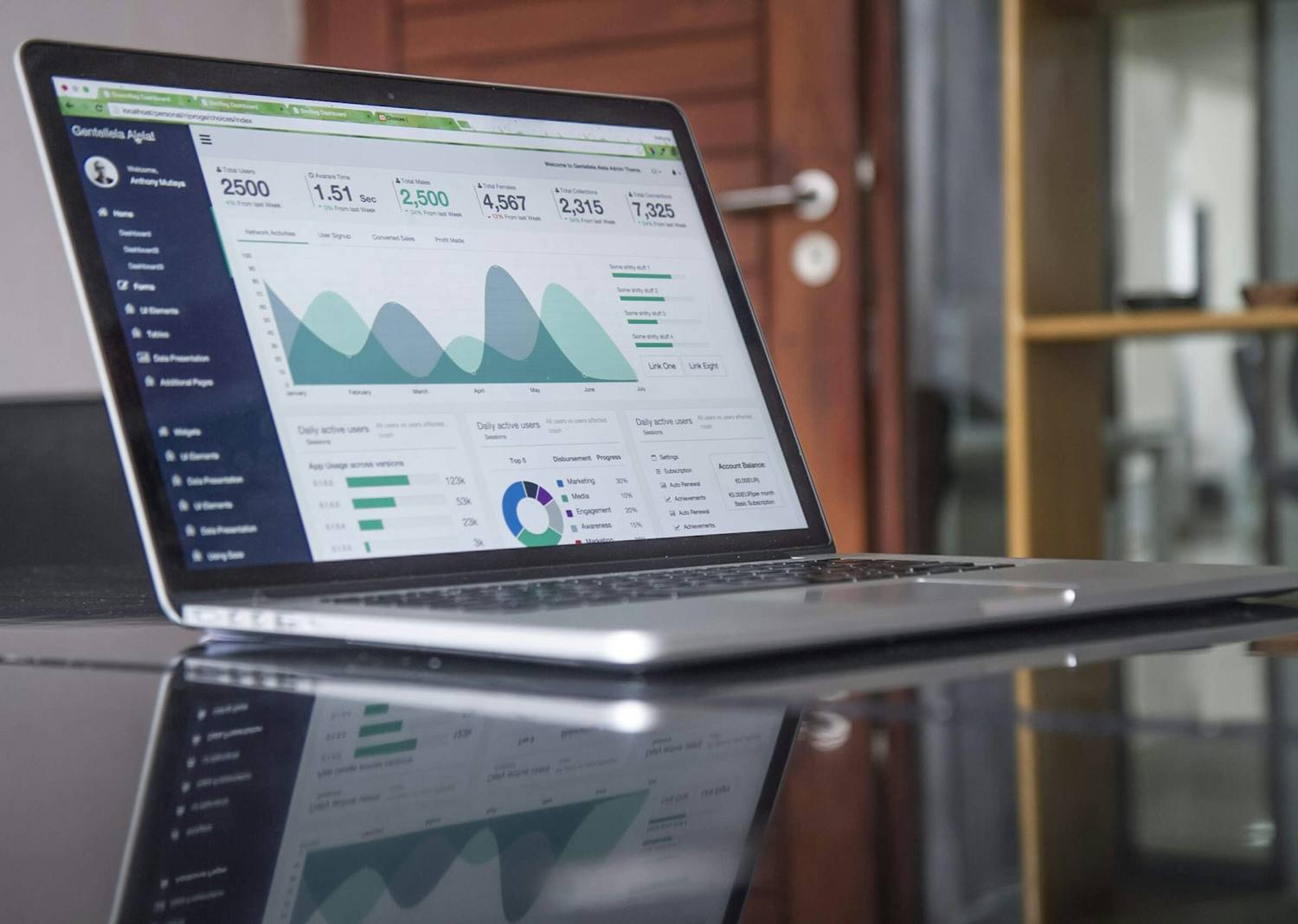 Analytics glowing on a laptop screen